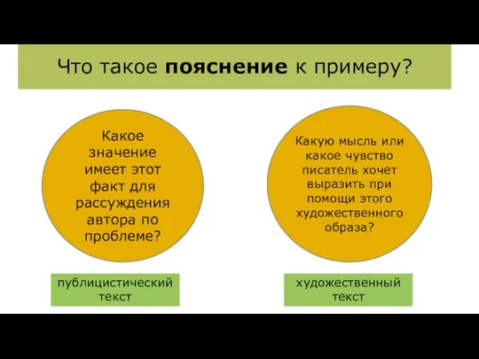 ￼ Что такое пояснение к примеру? Какое значение имеет этот факт