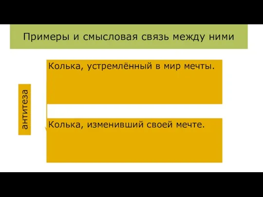 ￼ Примеры и смысловая связь между ними Колька, изменивший своей мечте.