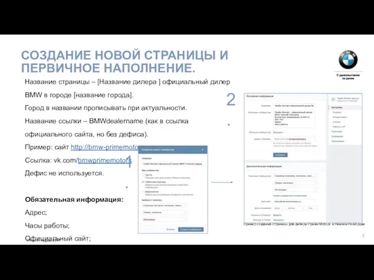 СОЗДАНИЕ НОВОЙ СТРАНИЦЫ И ПЕРВИЧНОЕ НАПОЛНЕНИЕ. Название страницы – [Название дилера