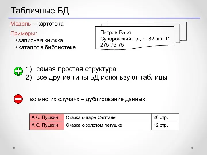 Табличные БД Модель – картотека Примеры: записная книжка каталог в библиотеке
