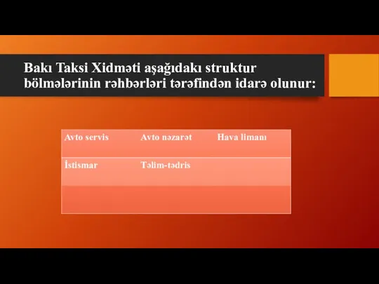 Bakı Taksi Xidməti aşağıdakı struktur bölmələrinin rəhbərləri tərəfindən idarə olunur: