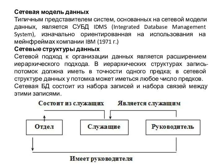 Сетевая модель данных Типичным представителем систем, основанных на сетевой модели данных,