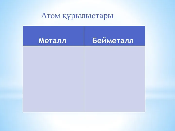 Атом құрылыстары