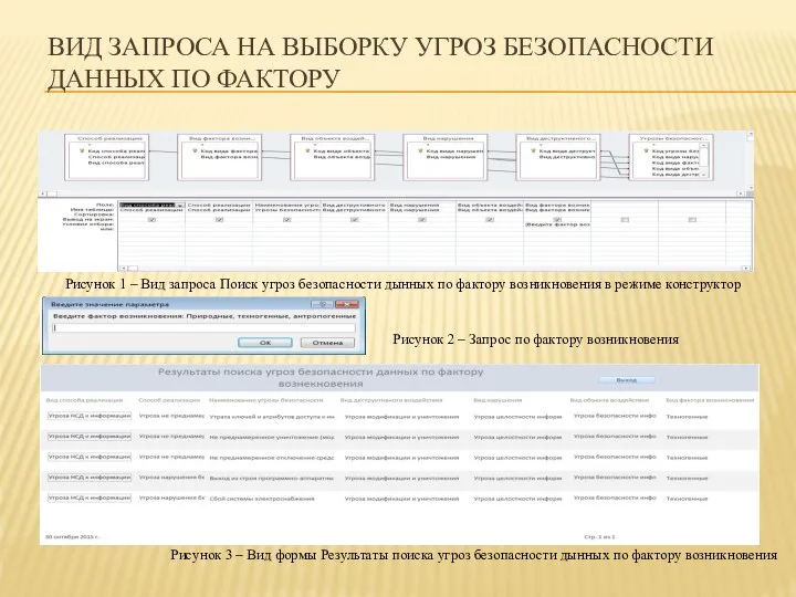 ВИД ЗАПРОСА НА ВЫБОРКУ УГРОЗ БЕЗОПАСНОСТИ ДАННЫХ ПО ФАКТОРУ Рисунок 1