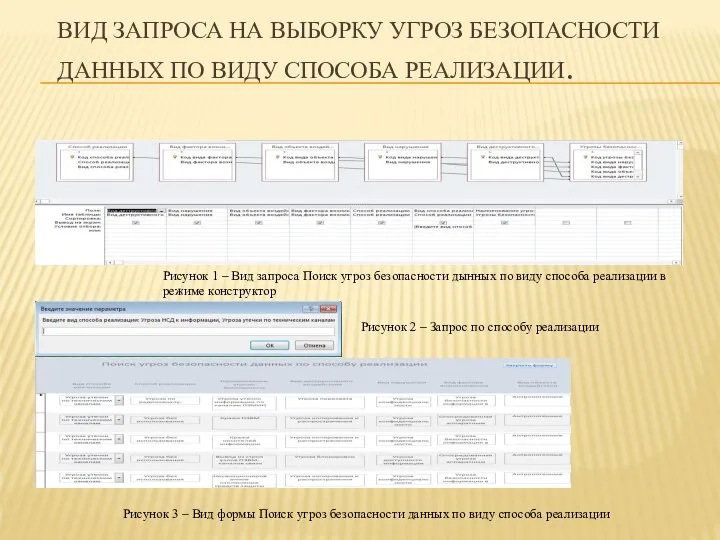 ВИД ЗАПРОСА НА ВЫБОРКУ УГРОЗ БЕЗОПАСНОСТИ ДАННЫХ ПО ВИДУ СПОСОБА РЕАЛИЗАЦИИ.