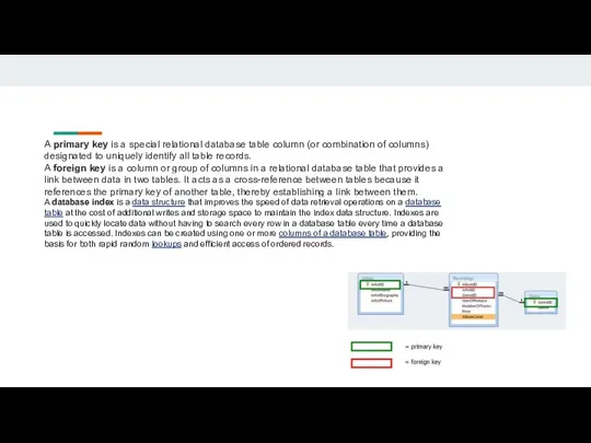 A primary key is a special relational database table column (or