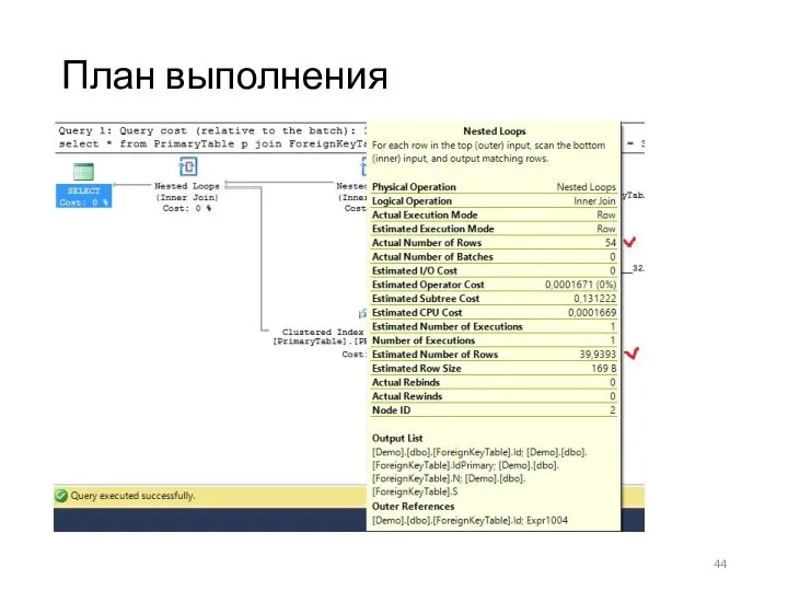 План выполнения