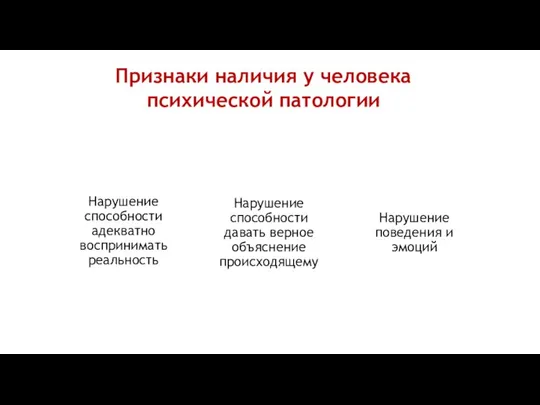 Признаки наличия у человека психической патологии