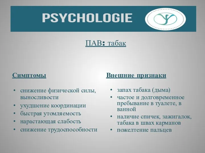 ПАВ: табак Симптомы снижение физической силы, выносливости ухудшение координации быстрая утомляемость