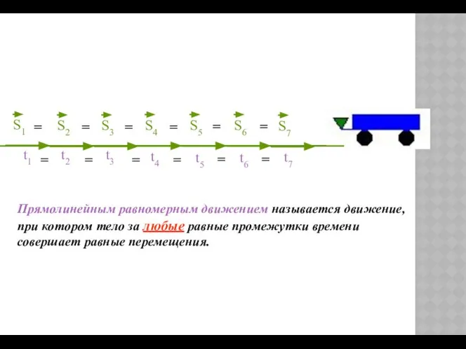 Прямолинейным равномерным движением называется движение, при котором тело за любые равные