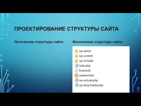 ПРОЕКТИРОВАНИЕ СТРУКТУРЫ САЙТА Логическая структура сайта Физическая структура сайта