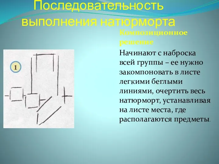 Последовательность выполнения натюрморта Композиционное решение Начинают с наброска всей группы –