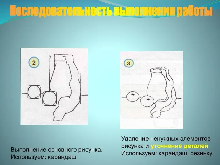 Выполнение основного рисунка. Используем: карандаш Удаление ненужных элементов рисунка и уточнение