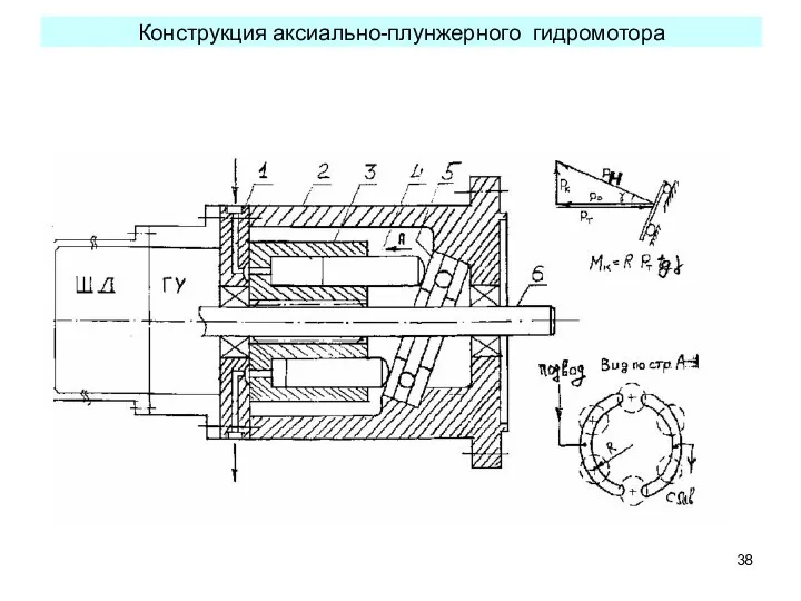 Конструкция аксиально-плунжерного гидромотора