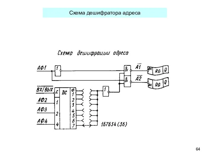 Схема дешифратора адреса