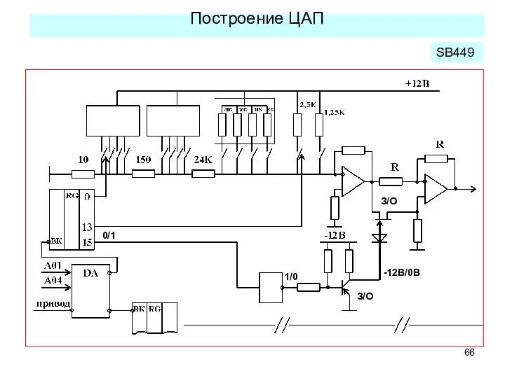 Построение ЦАП SB449 0/1 1/0 З/О З/О -12В/0В