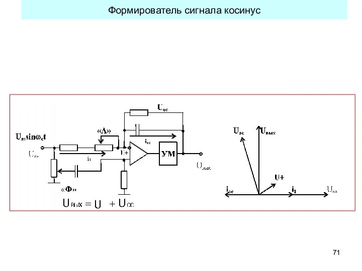 Формирователь сигнала косинус