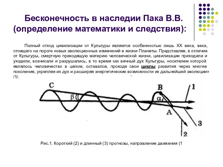 Бесконечность в наследии Пака В.В. (определение математики и следствия): Полный отход