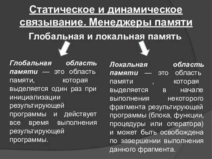 Статическое и динамическое связывание. Менеджеры памяти Глобальная и локальная память Глобальная