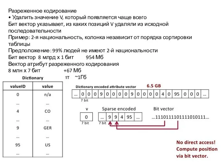 Разреженное кодирование • Удалить значение V, который появляется чаще всего Бит