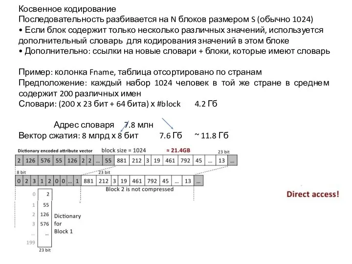 Косвенное кодирование Последовательность разбивается на N блоков размером S (обычно 1024)