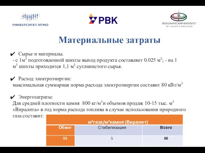 Материальные затраты Энергозатраты: Для средней плотности камня 800 кг/м3и объемов продаж