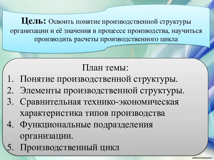 Цель: Освоить понятие производственной структуры организации и её значения в процессе