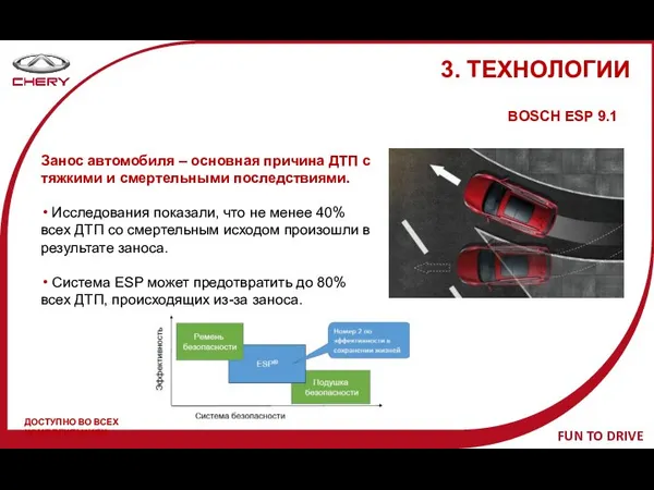 Занос автомобиля – основная причина ДТП с тяжкими и смертельными последствиями.