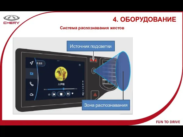 4. ОБОРУДОВАНИЕ Система распознавания жестов Источник подсветки Зона распознавания