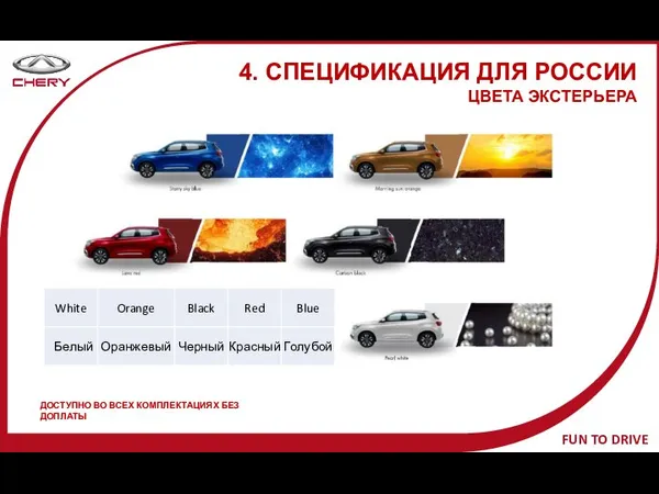 4. СПЕЦИФИКАЦИЯ ДЛЯ РОССИИ ЦВЕТА ЭКСТЕРЬЕРА ДОСТУПНО ВО ВСЕХ КОМПЛЕКТАЦИЯХ БЕЗ ДОПЛАТЫ