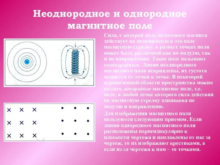 Неоднородное и однородное магнитное поле Сила, с которой поле полосового магнита