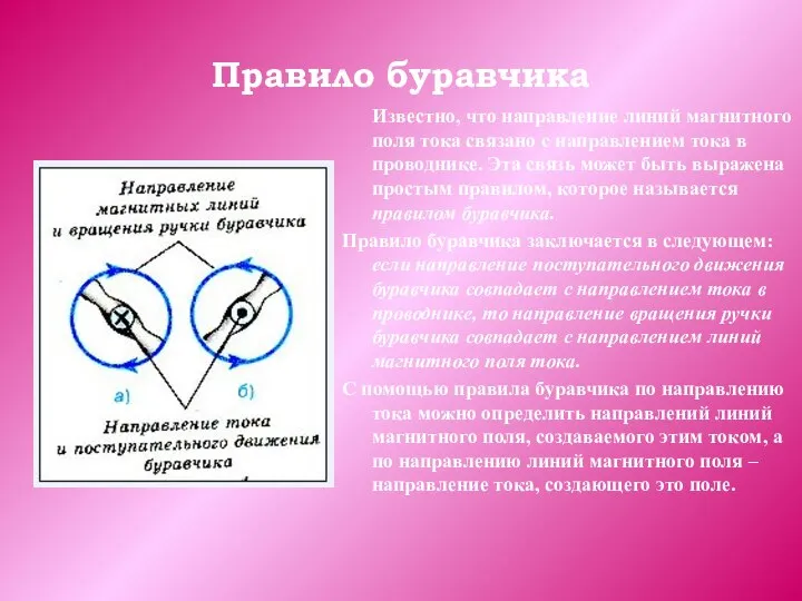 Правило буравчика Известно, что направление линий магнитного поля тока связано с