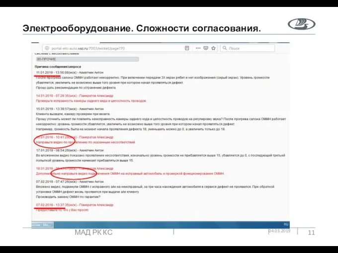 Электрооборудование. Сложности согласования. 04.03.2019 МАД РК КС