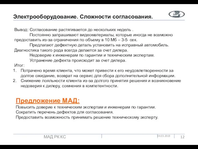 Электрооборудование. Сложности согласования. 04.03.2019 МАД РК КС Вывод: Согласование растягивается до