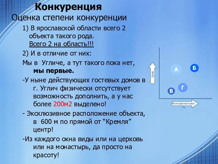 Конкуренция Оценка степени конкуренции 1) В ярославской области всего 2 объекта