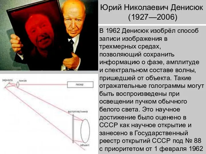 Юрий Николаевич Денисюк (1927—2006) В 1962 Денисюк изобрёл способ записи изображения