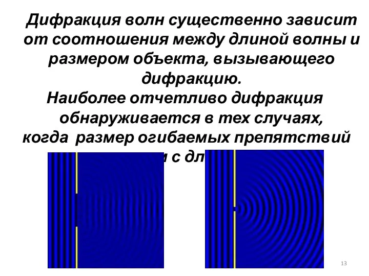 Дифракция волн существенно зависит от соотношения между длиной волны и размером