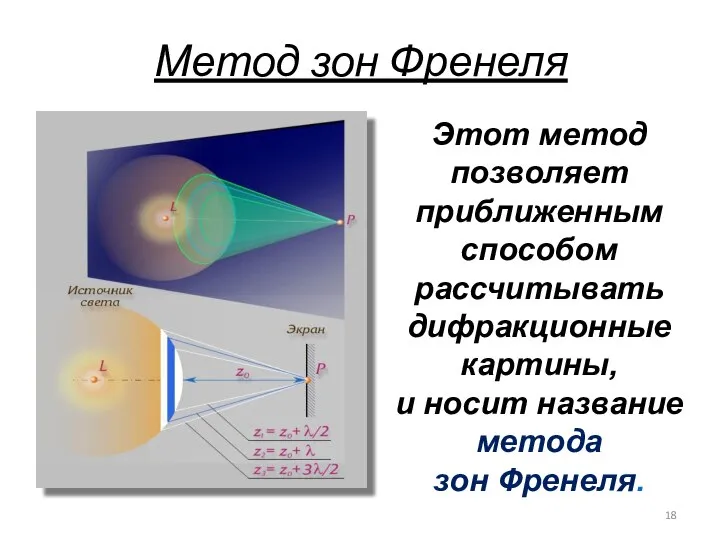 Метод зон Френеля Этот метод позволяет приближенным способом рассчитывать дифракционные картины,