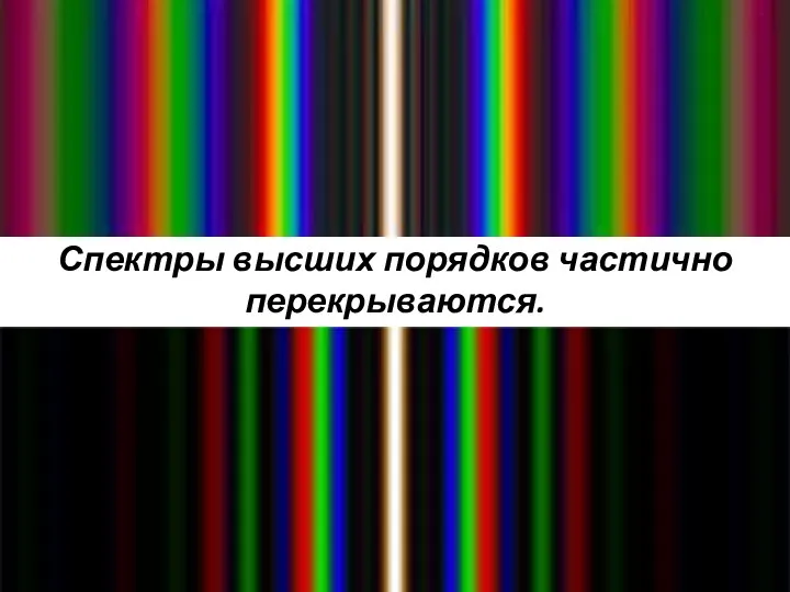 Спектры высших порядков частично перекрываются.