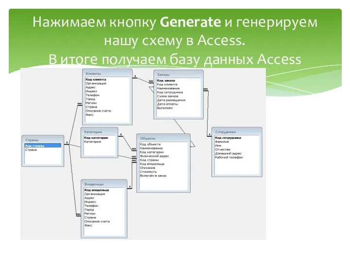 Нажимаем кнопку Generate и генерируем нашу схему в Access. В итоге получаем базу данных Access