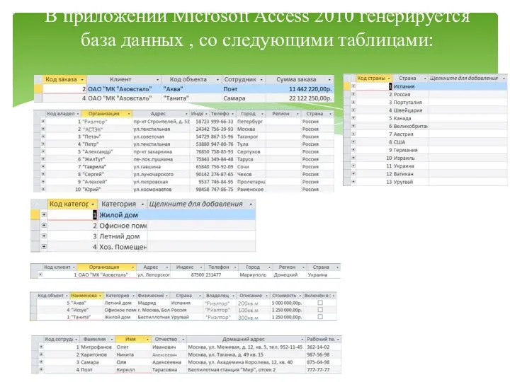 В приложении Microsoft Access 2010 генерируется база данных , со следующими таблицами: