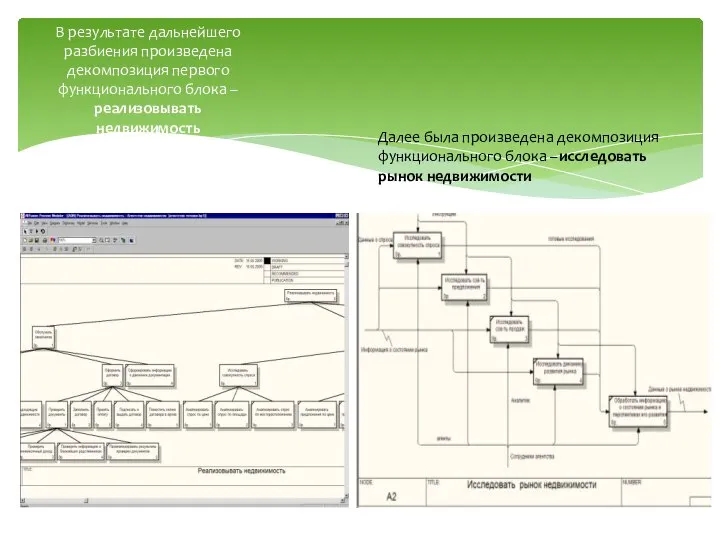 В результате дальнейшего разбиения произведена декомпозиция первого функционального блока – реализовывать
