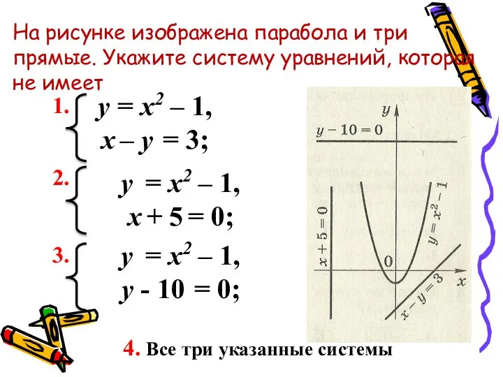 На рисунке изображена парабола и три прямые. Укажите систему уравнений, которая