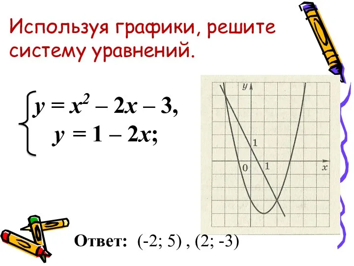 Используя графики, решите систему уравнений. y = x2 – 2x –