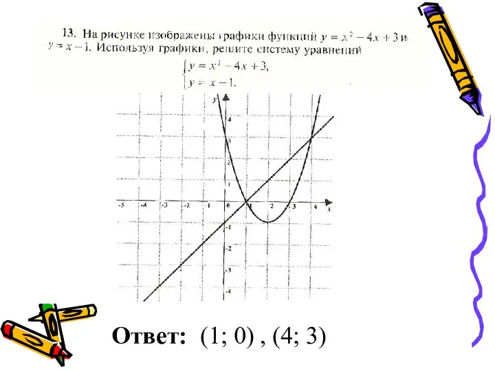 Ответ: (1; 0) , (4; 3)