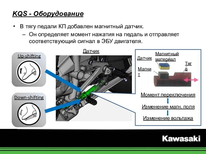 KQS - Оборудование В тягу педали КП добавлен магнитный датчик. Он