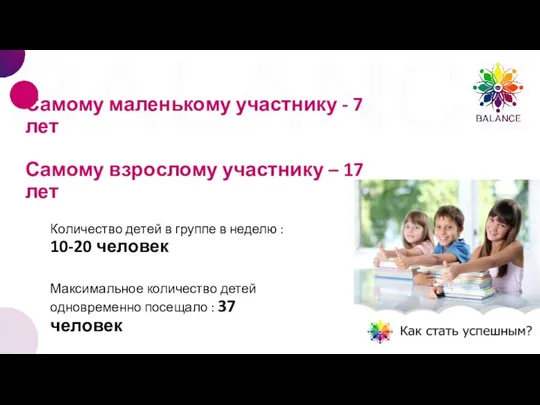 Количество детей в группе в неделю : 10-20 человек Максимальное количество