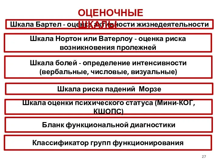 Шкала Бартел - оценка активности жизнедеятельности ОЦЕНОЧНЫЕ ШКАЛЫ Шкала Нортон или