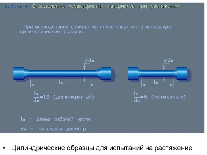 Цилиндрические образцы для испытаний на растяжение