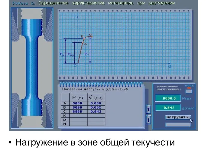 Нагружение в зоне общей текучести